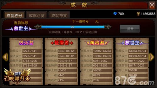 全民奇迹MU游戏截图五