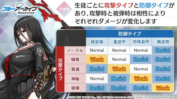蔚蓝档案日服游戏截图8