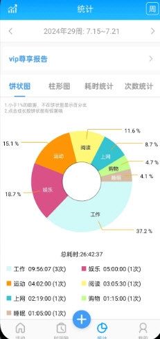 时间记录3