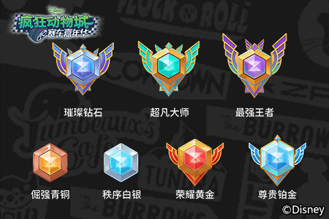 疯狂动物城:赛车嘉年华