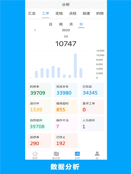 的修app宣传图