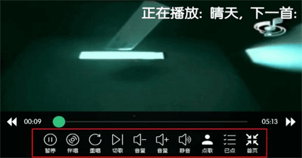 怎么用配图3