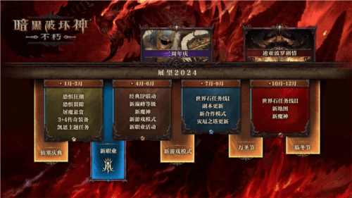 暗黑破坏神:不朽3