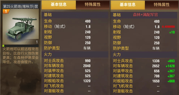 火炮攻略配图23