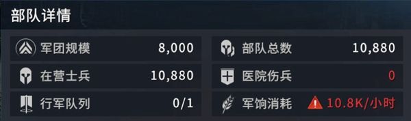 权力的游戏凛冬将至图片3