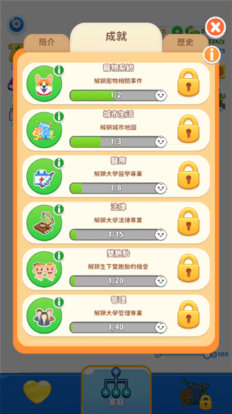家族模拟器怎么玩配图1