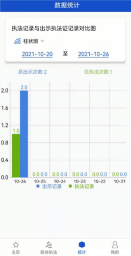 黑龙江行政执法app官方版 黑龙江行政执法软件截图7