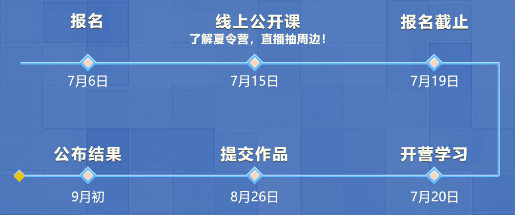免费学习还能拿网易offer?《我的世界》高校开发者夏令营等你来玩! 免费学习还能拿网易offer?《我的世界》高校开发者夏令营等你来玩!