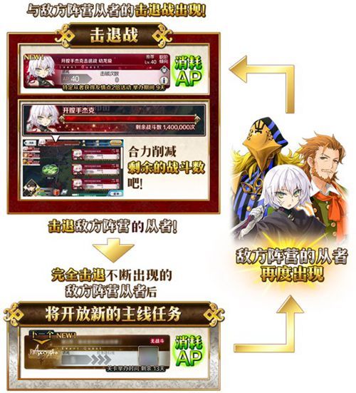 Fate/Grand Order4