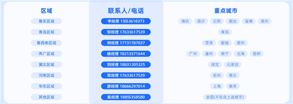 软件亮点配图1
