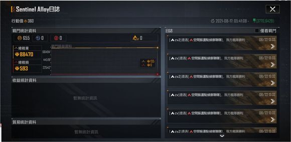 前期如何快速发育配图2