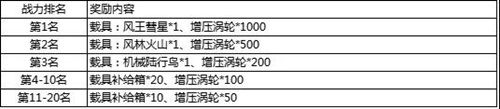 甲铁城的卡巴内瑞6