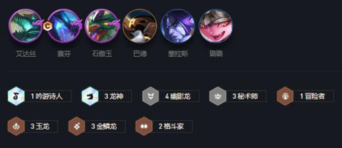 《金铲铲之战》龙神联盟阵容玩法攻略 金铲铲之战龙神联盟怎么玩1