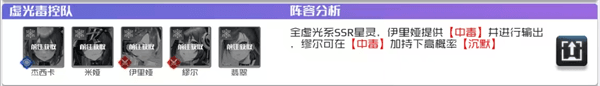 阵容推荐配图2