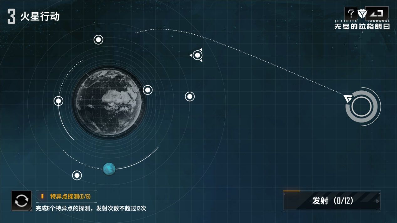 无尽的拉格朗日6