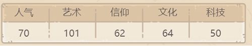 最强蜗牛瓶中船怎么获得3