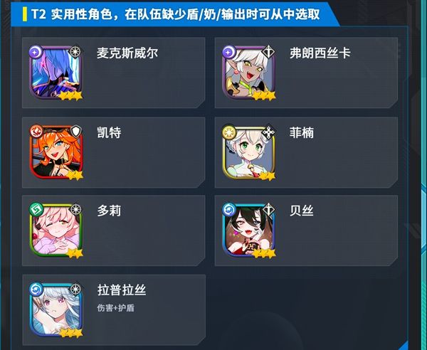 强度排行榜配图3