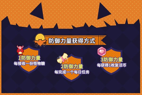 邀您加入《推理学院》万圣节惊悚活动!10月29日热闹启动 邀您加入《推理学院》万圣节惊悚活动!10月29日热闹启动