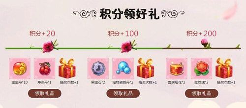 每日签到可得游戏内唯美烟花、浪漫玫瑰大礼