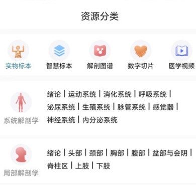 云解剖2