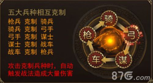 三国单机版5