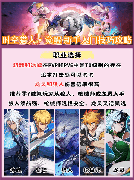 时空猎人觉醒0.1折版新手攻略配图1