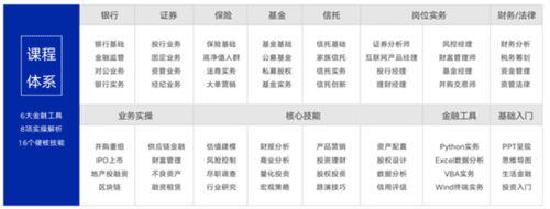 M云学习app9