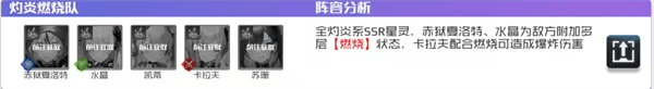 战火使命阵容推荐配图1