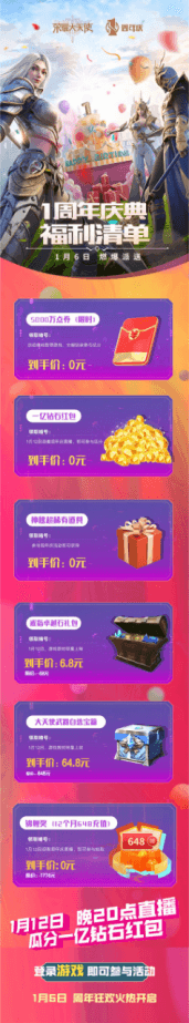 荣耀大天使2