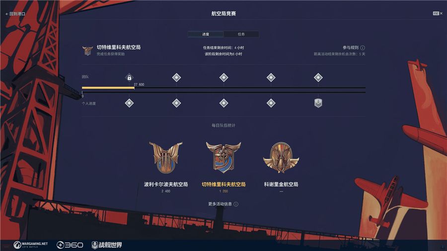 护航战策略燃袭!《战舰世界》航空局竞赛赢周年豪礼 护航战策略燃袭!《战舰世界》航空局竞赛赢周年豪礼