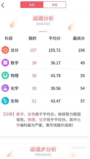 7天学堂查成绩app下载(七天学堂) 七天学堂学生版6