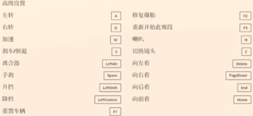 新手须知配图4