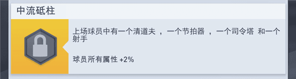 团队默契攻略配图12