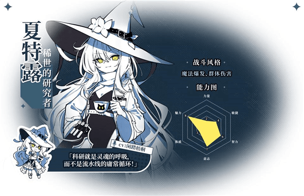 角色介绍配图4