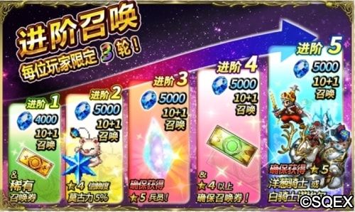 最终幻想:勇气启示录6