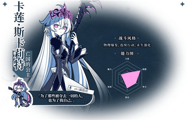 角色介绍配图2