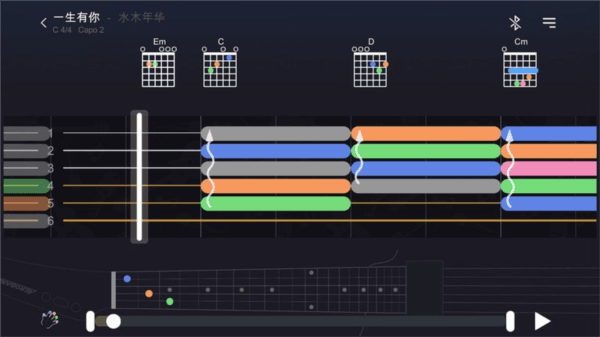AeroBand Guitar图片1