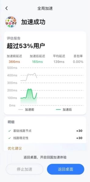软件特色配图1
