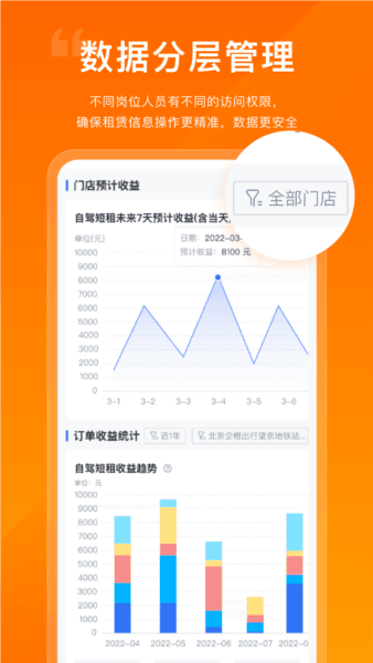 企橙车务通宣传图