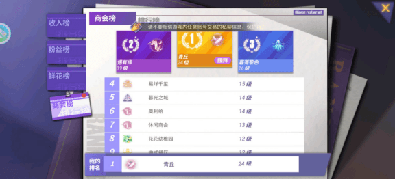 餐厅经营全靠肝,手游攻略第二弹! 餐厅经营全靠肝,手游攻略第二弹!