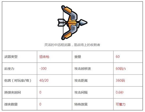 反斗联盟弓箭