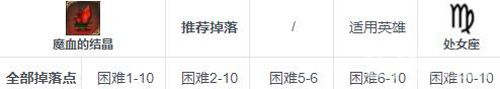 第七史诗魔血的结晶掉落攻略