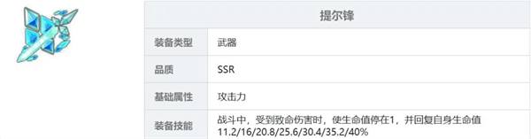 装备推荐配图7