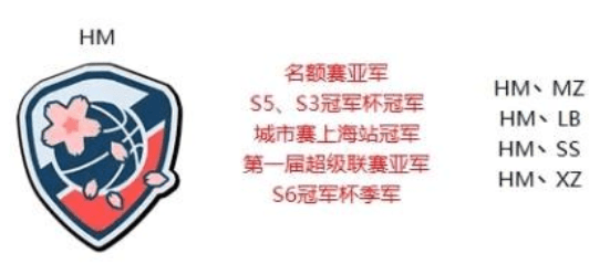 灌篮高手 正版授权手游4