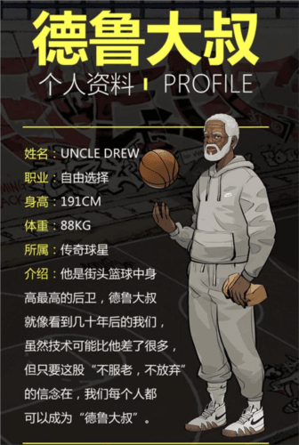 街头篮球3