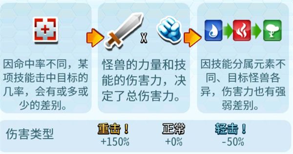 怪物传奇图片6