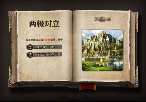 两极对立