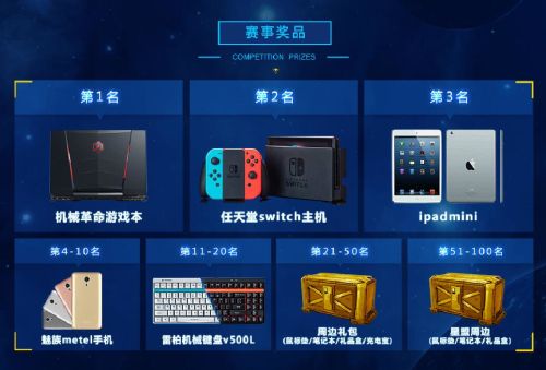 星盟冲突宣传图2