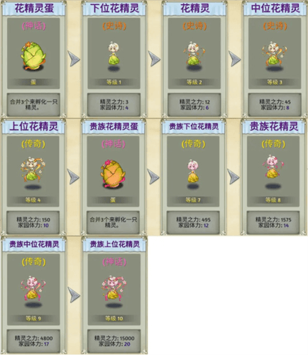 萌翻天消消乐图片8