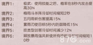 天下第一剑客传绯雨闲丸4